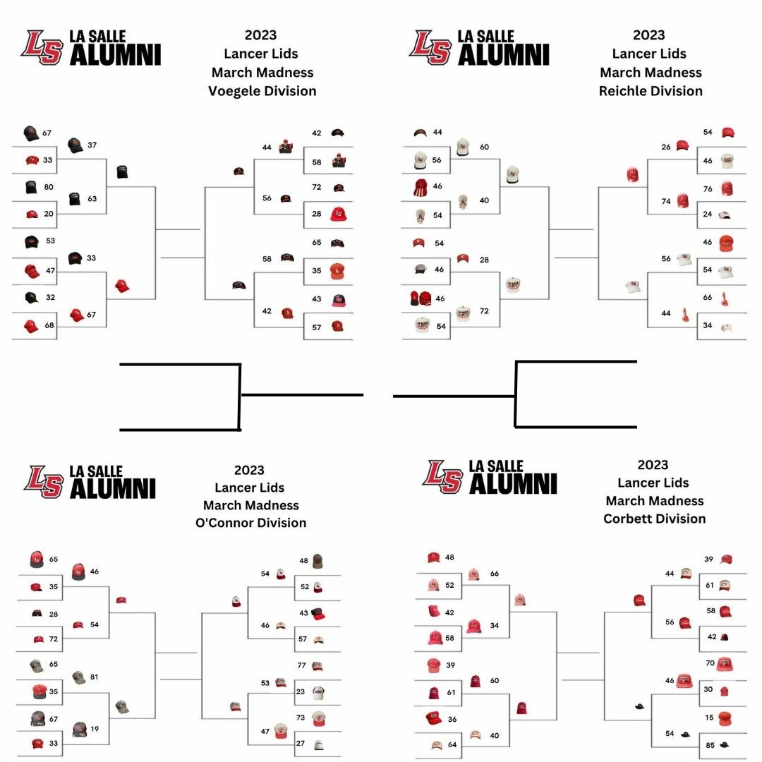 Lancer Lids March Madness Round 3